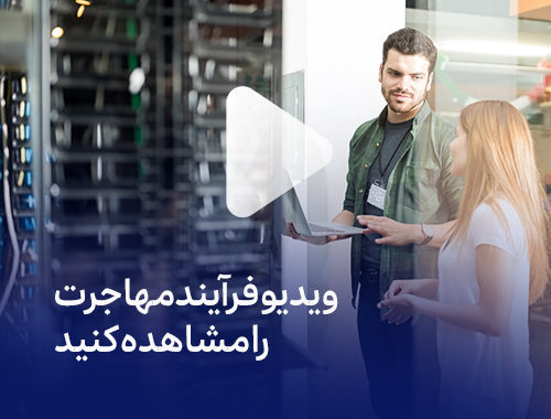 پیش‌نمایش داشبورد مدیریت سایت
